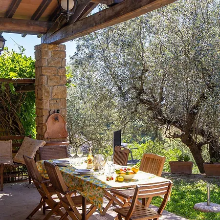 Paradiso - Piscina, Parcheggio E Privacy Pian D'artino